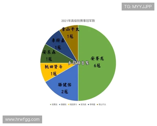 杭州乒乓球队成长之路：从青涩到辉煌的邀请赛特别报道
